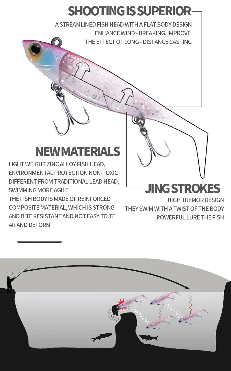 Soft Rubber Jig Head Fishing Lure